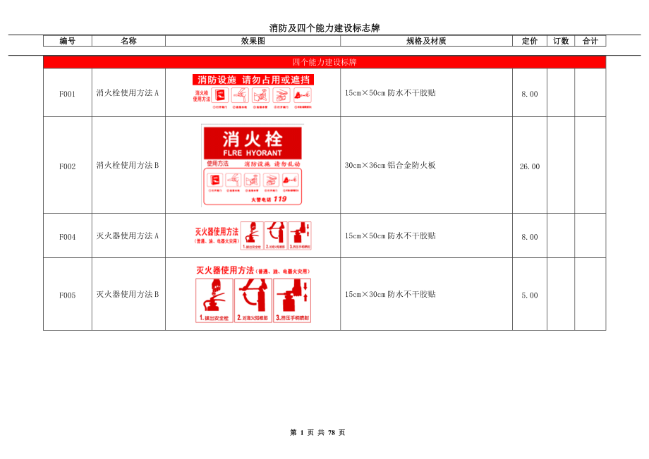 消防四个能力标牌.docx_第1页