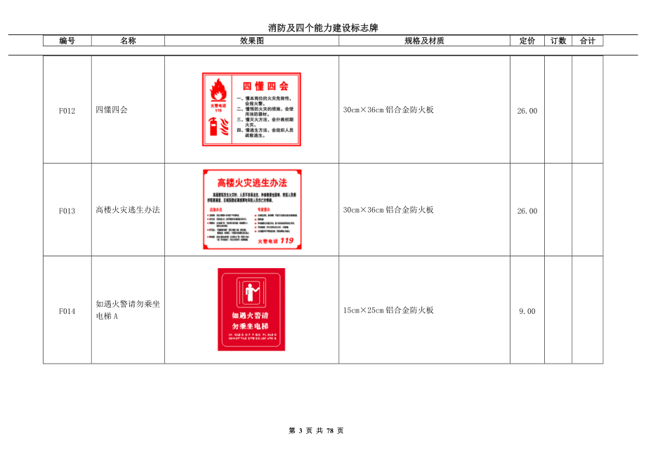 消防四个能力标牌.docx_第3页