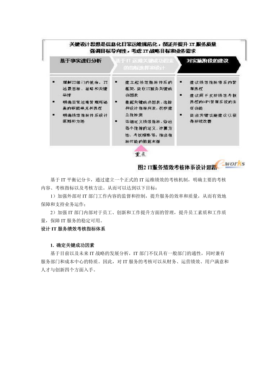 绩效评价指标.docx_第3页