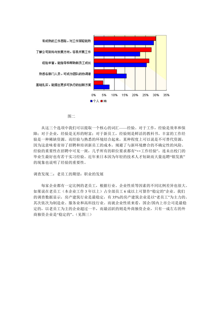 老员工激励方式.docx_第2页