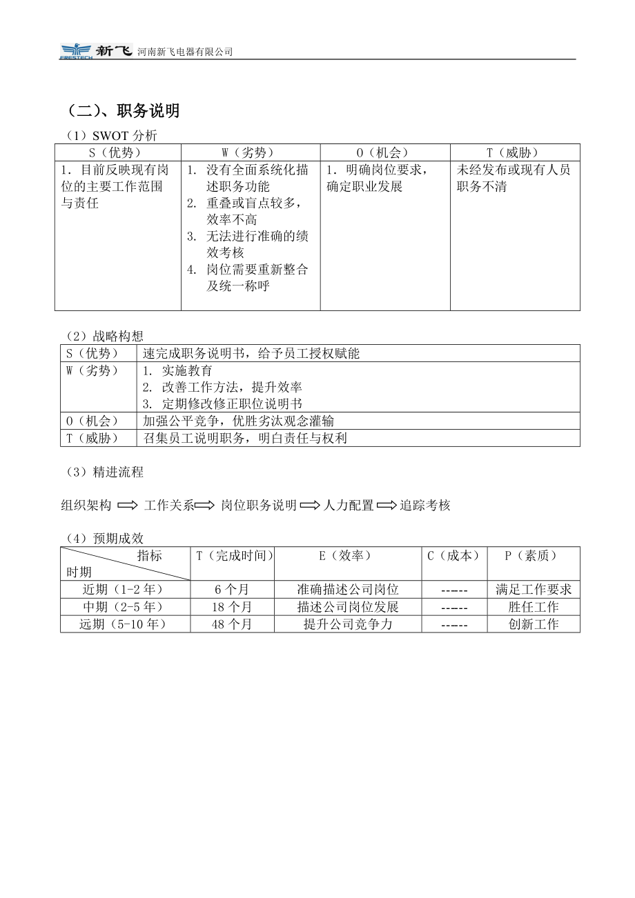 河南新飞电器有限公司人力资源战略规划.docx_第3页