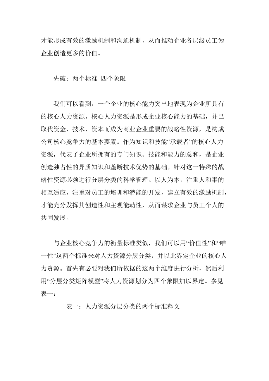 透视战略性人力资源分层管理模式.docx_第3页