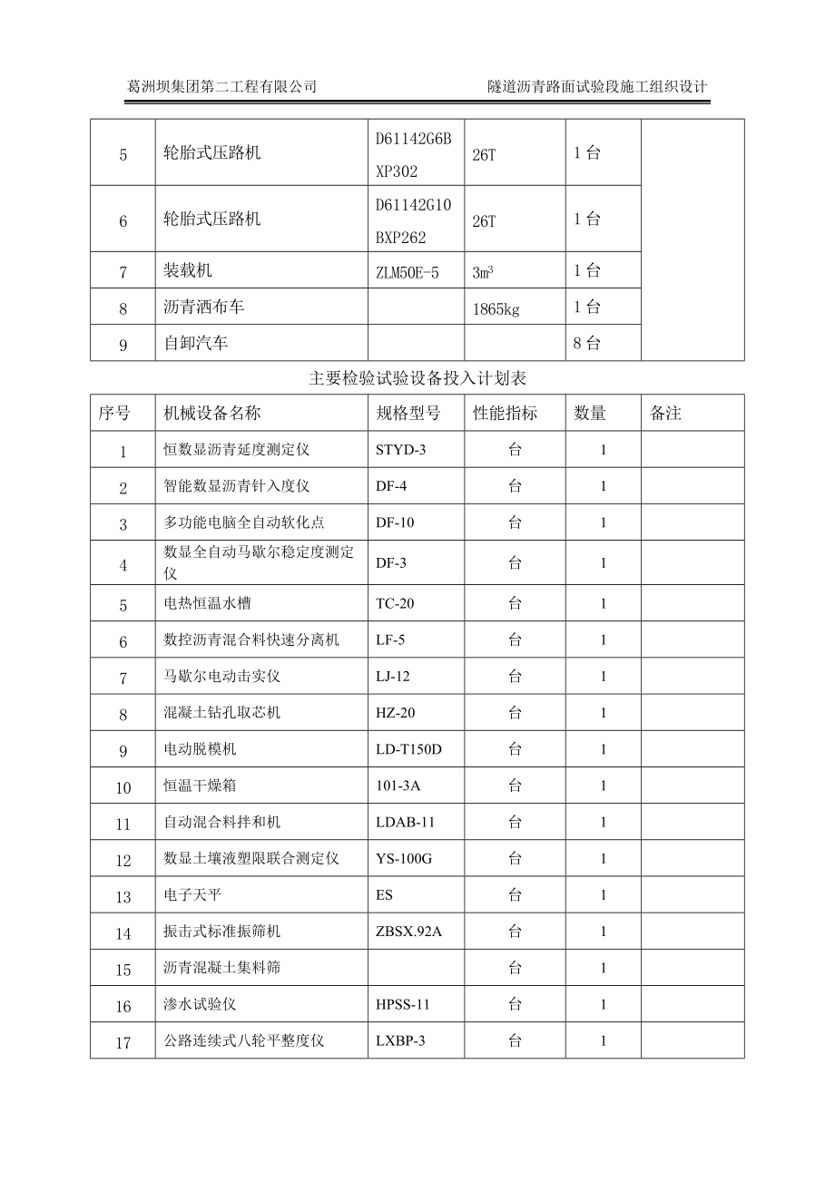 隧道沥青混凝土路面试验段专项施工方案.doc_第3页