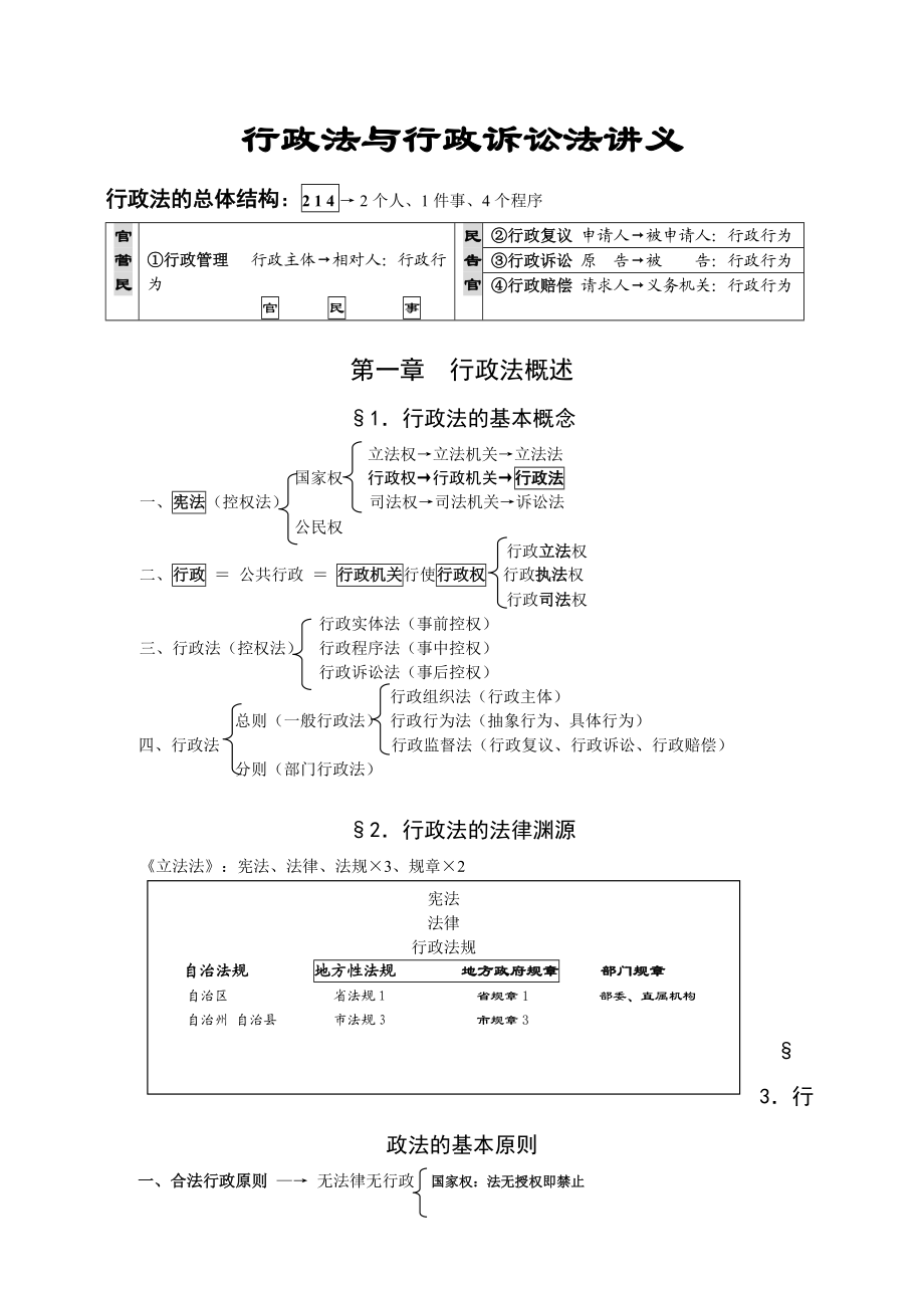 行政法XXXX吴鹏讲义.docx_第1页