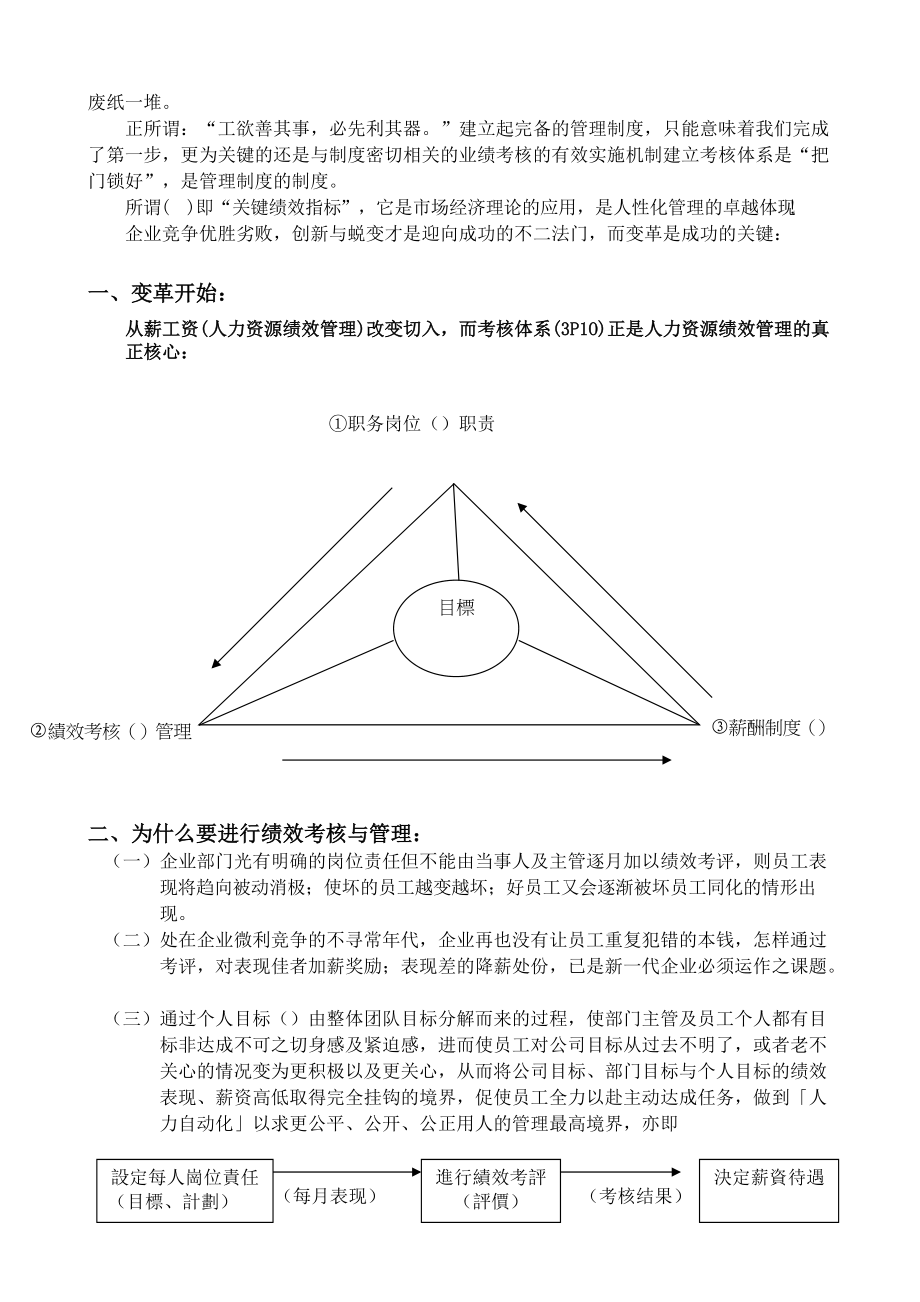 某集团KPI关键绩效指标考核体系.docx_第2页