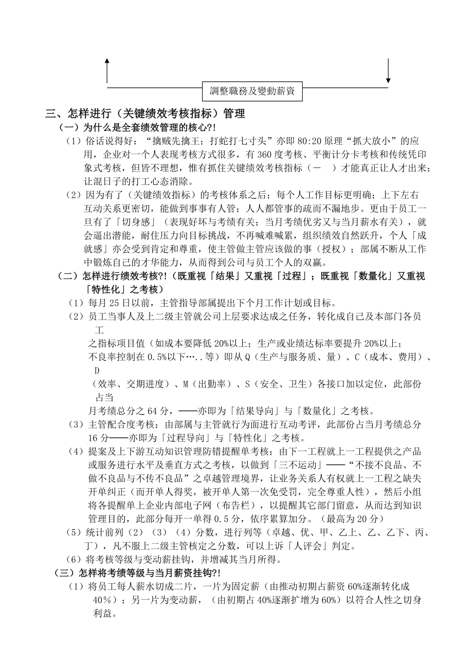 某集团KPI关键绩效指标考核体系.docx_第3页