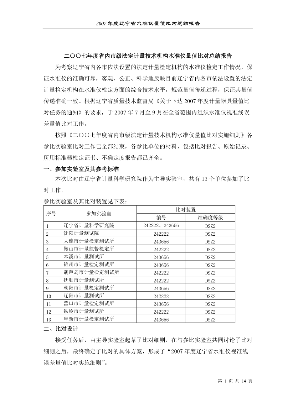 辽宁省活塞压力计量值比对总结报告.docx_第2页