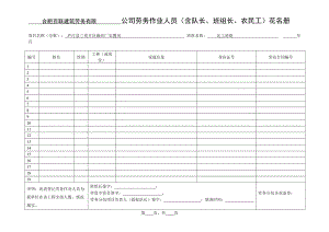 花名册、考勤表、工资表1.docx