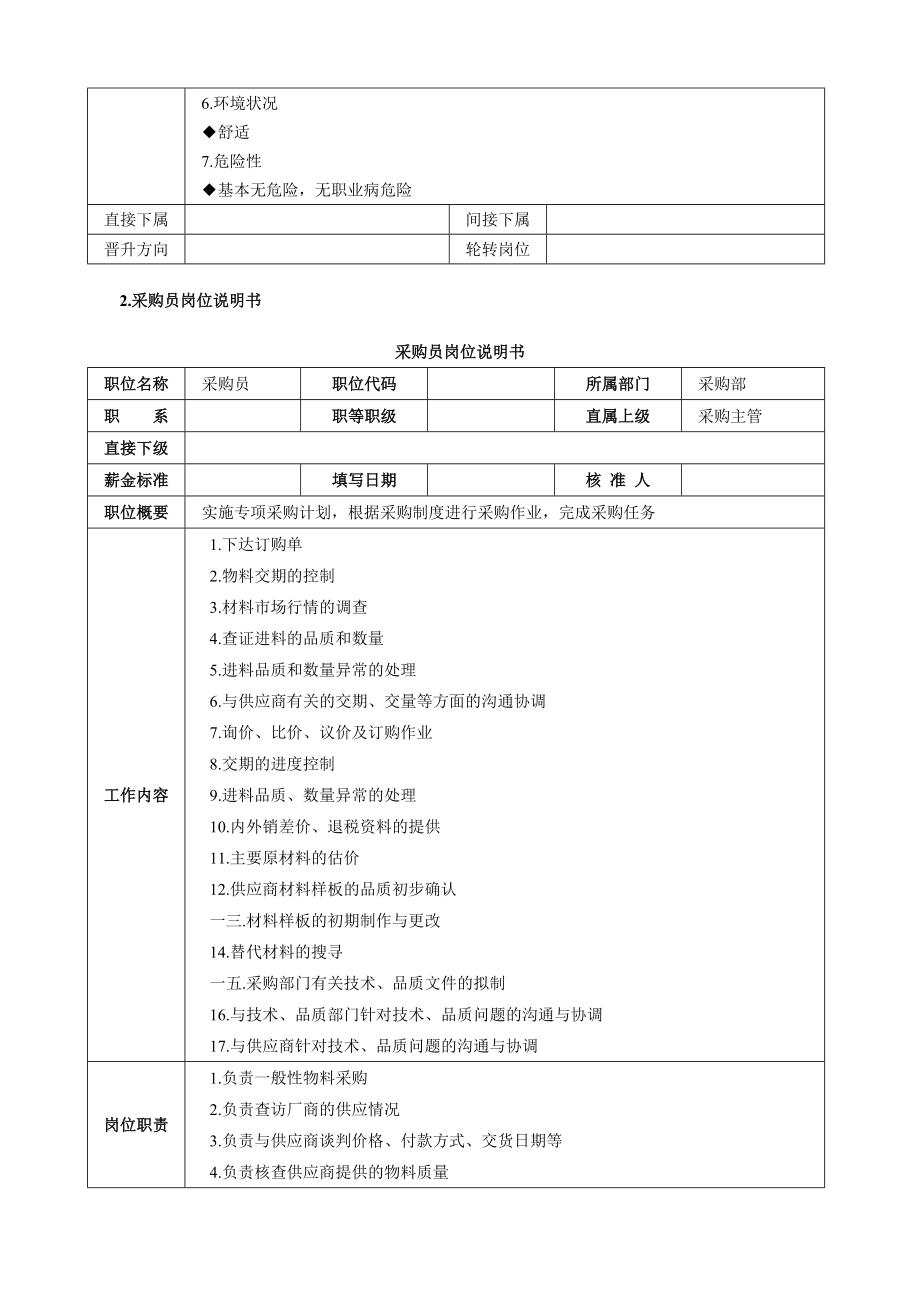 采购主管高效率工作手册.docx_第3页