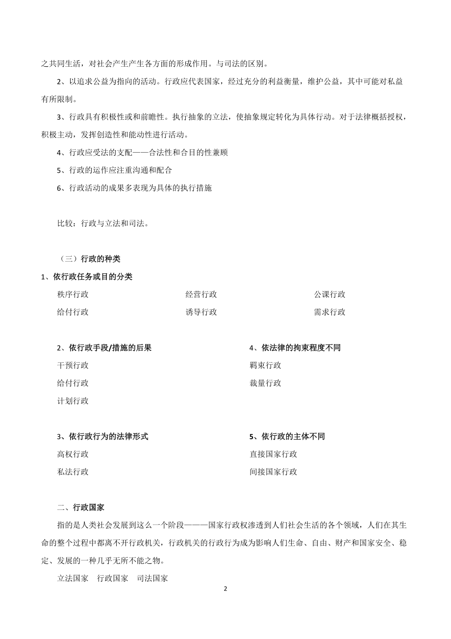 行政法最新版全文.docx_第2页