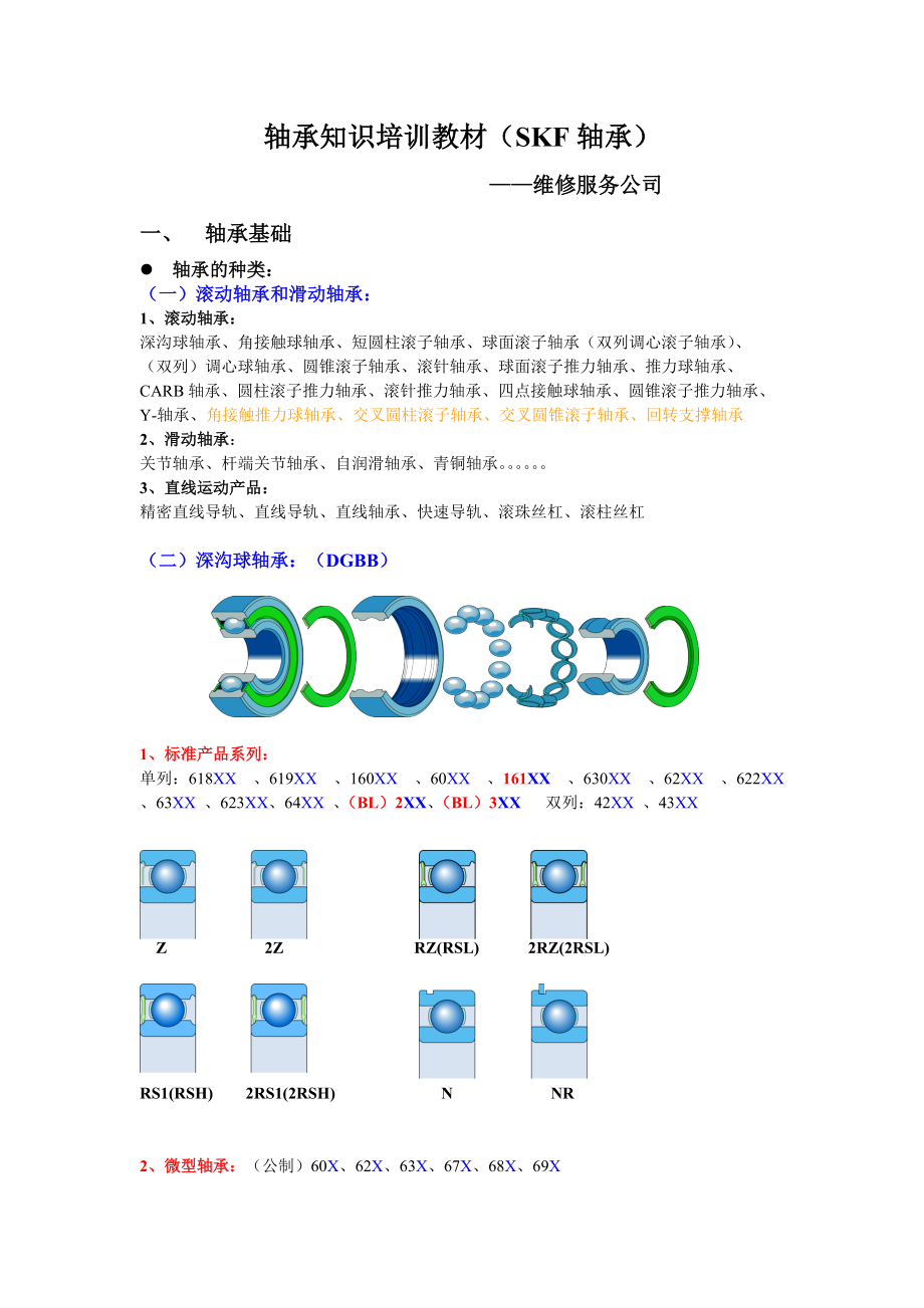 轴承知识培训教材.docx_第1页