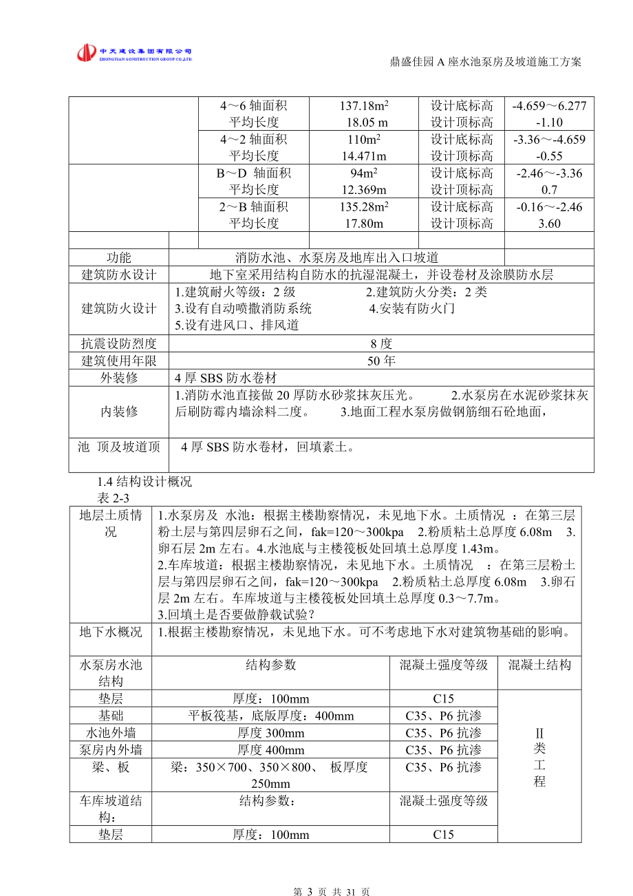 消防水池泵房及车库坡道施工组织设计方案.docx_第3页