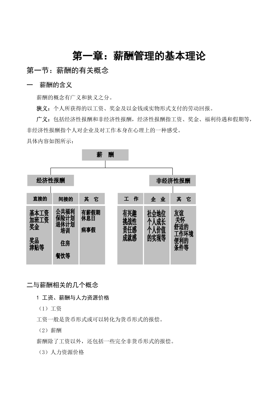 薪酬管理学培训范本.doc_第2页