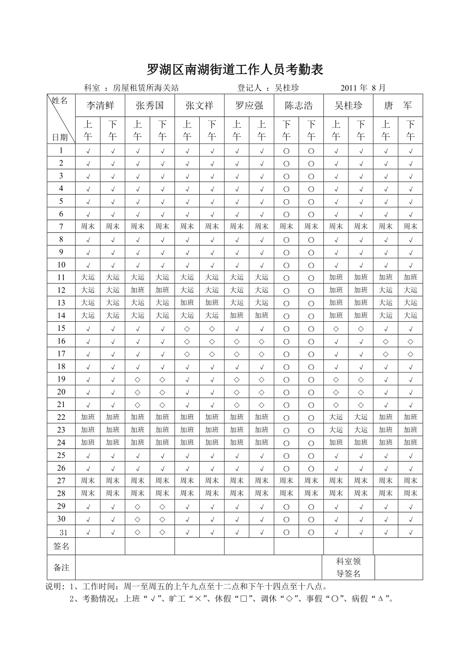 汇总——8月考勤表.docx_第1页