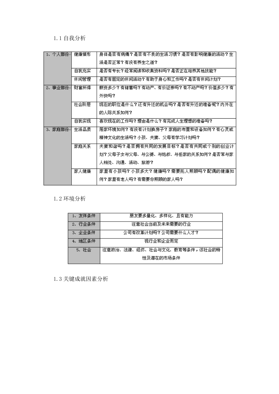 职业生涯规划与管理实操.doc_第3页