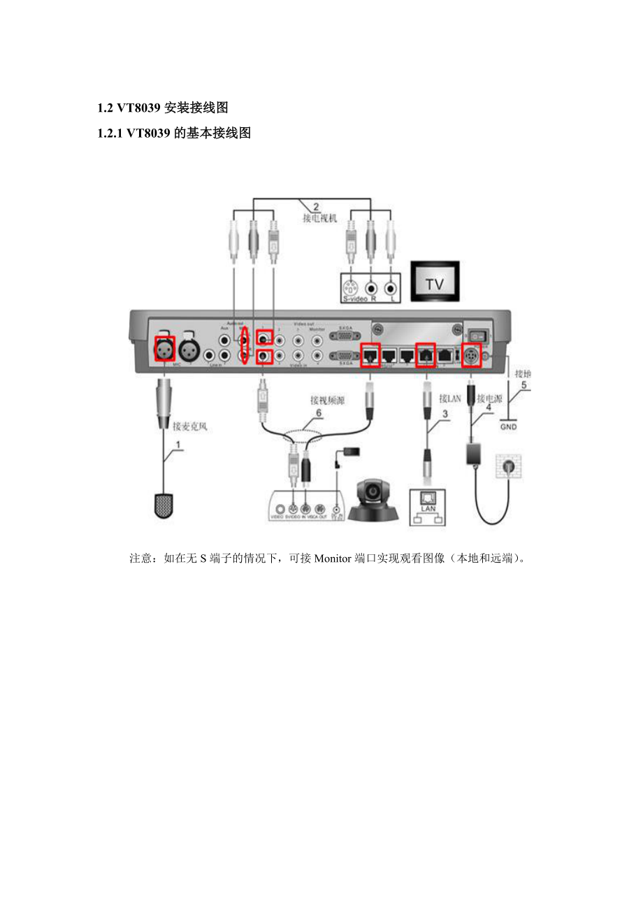 视频会议故障排查及简介.docx_第3页