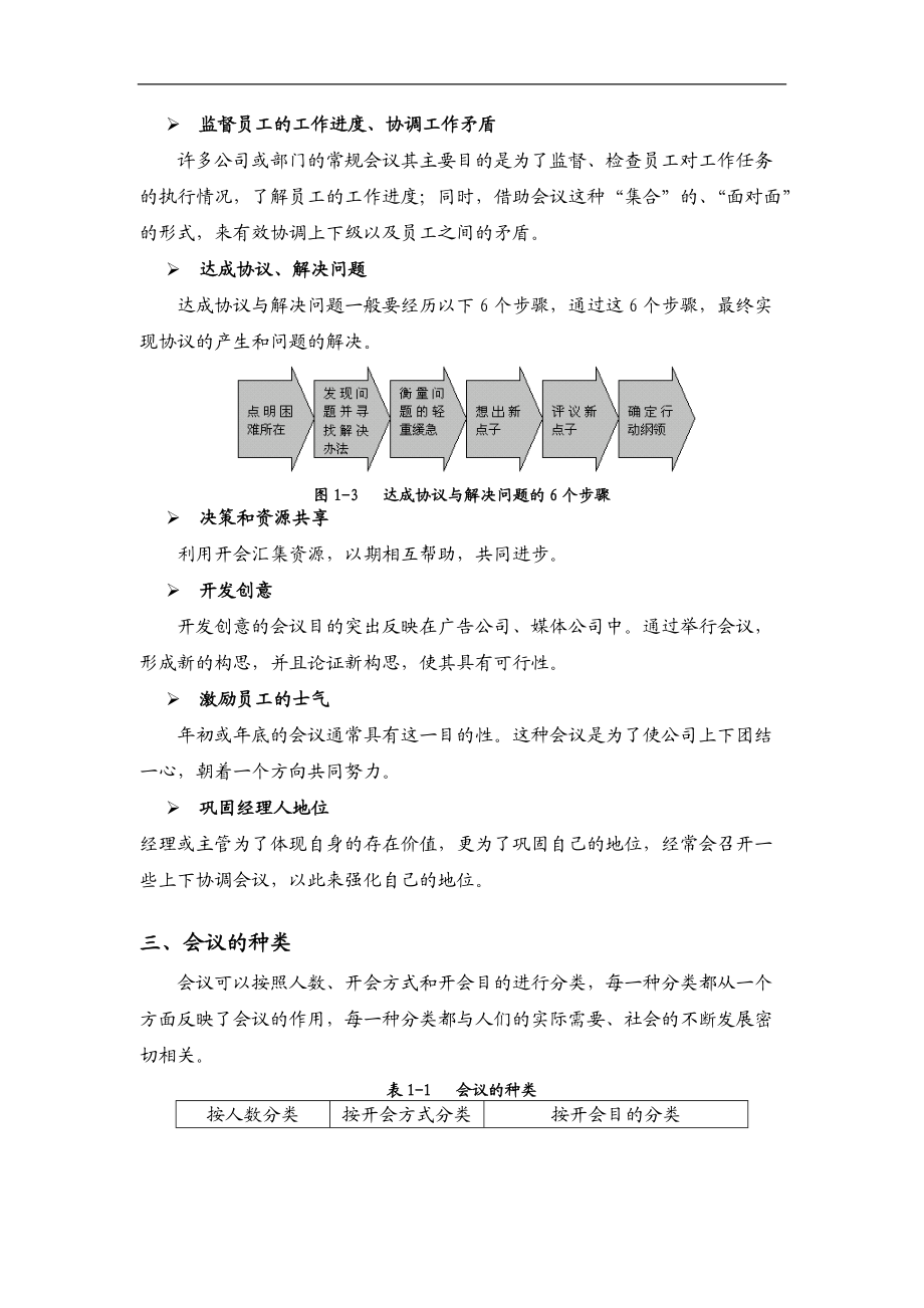 高效会议管理技巧讲学.docx_第3页