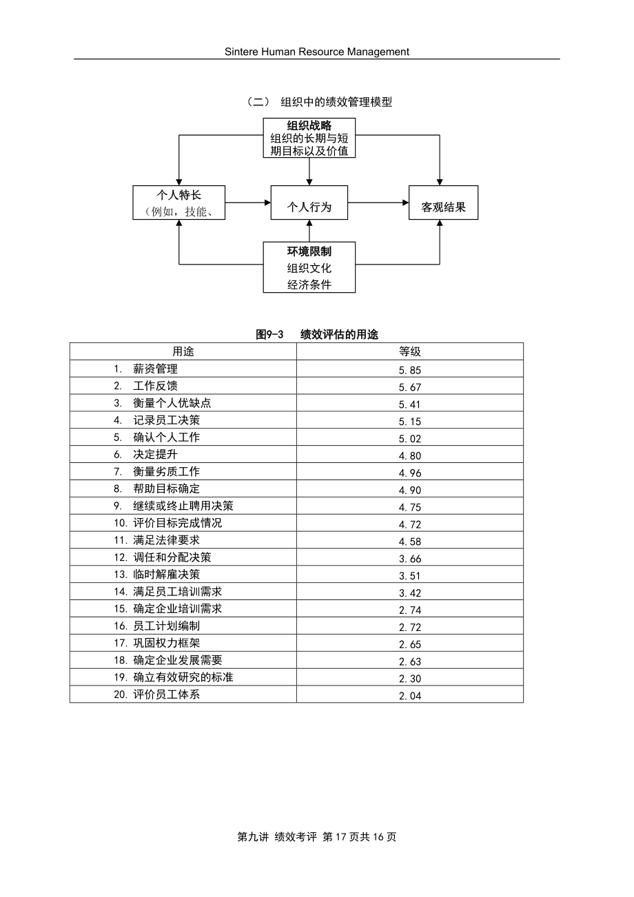 第九讲绩效考评附图表.docx_第2页