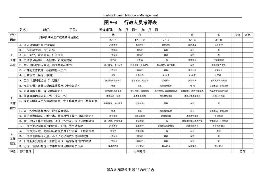 第九讲绩效考评附图表.docx_第3页