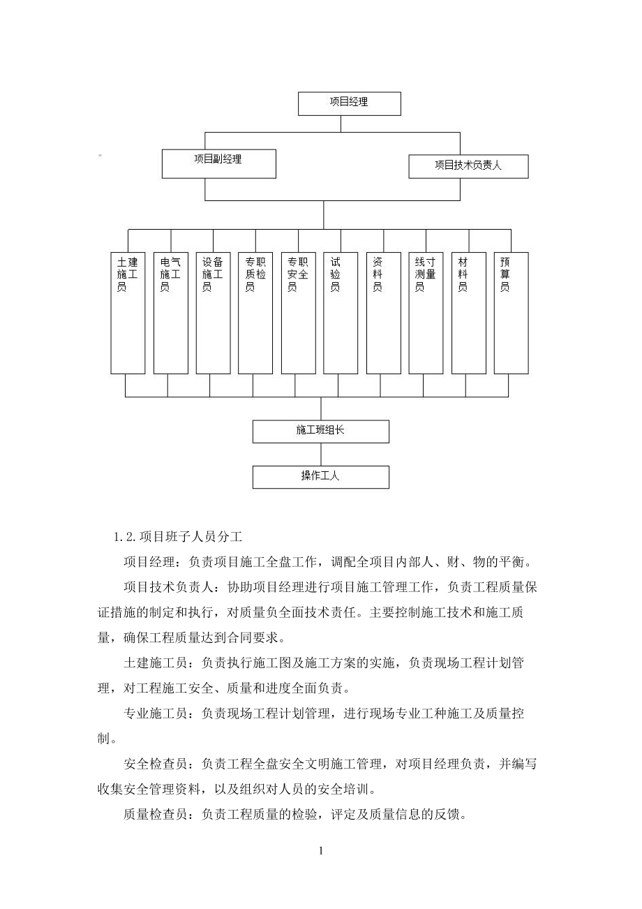 消防站施工组织设计.docx_第2页