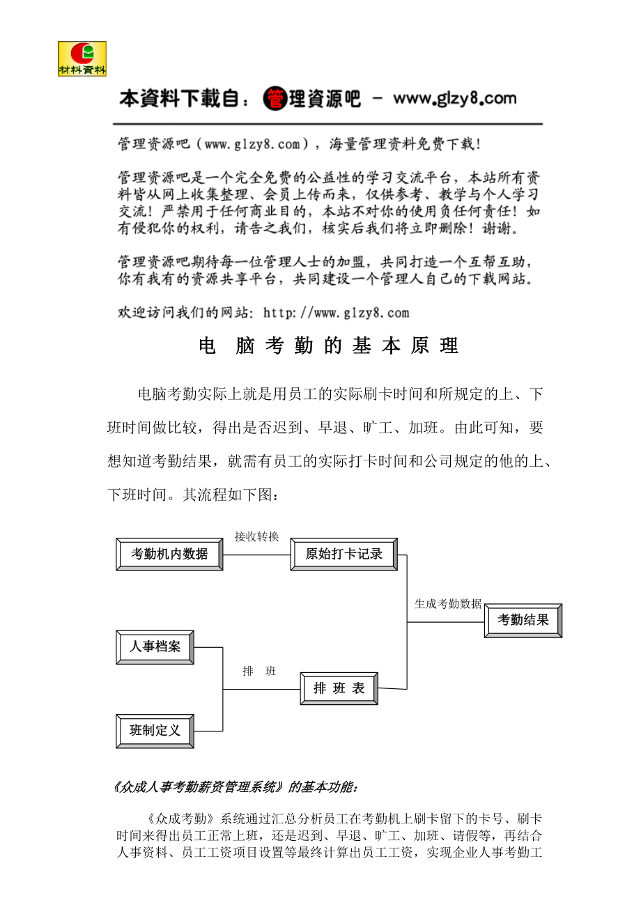 考勤的基本原理.docx_第1页