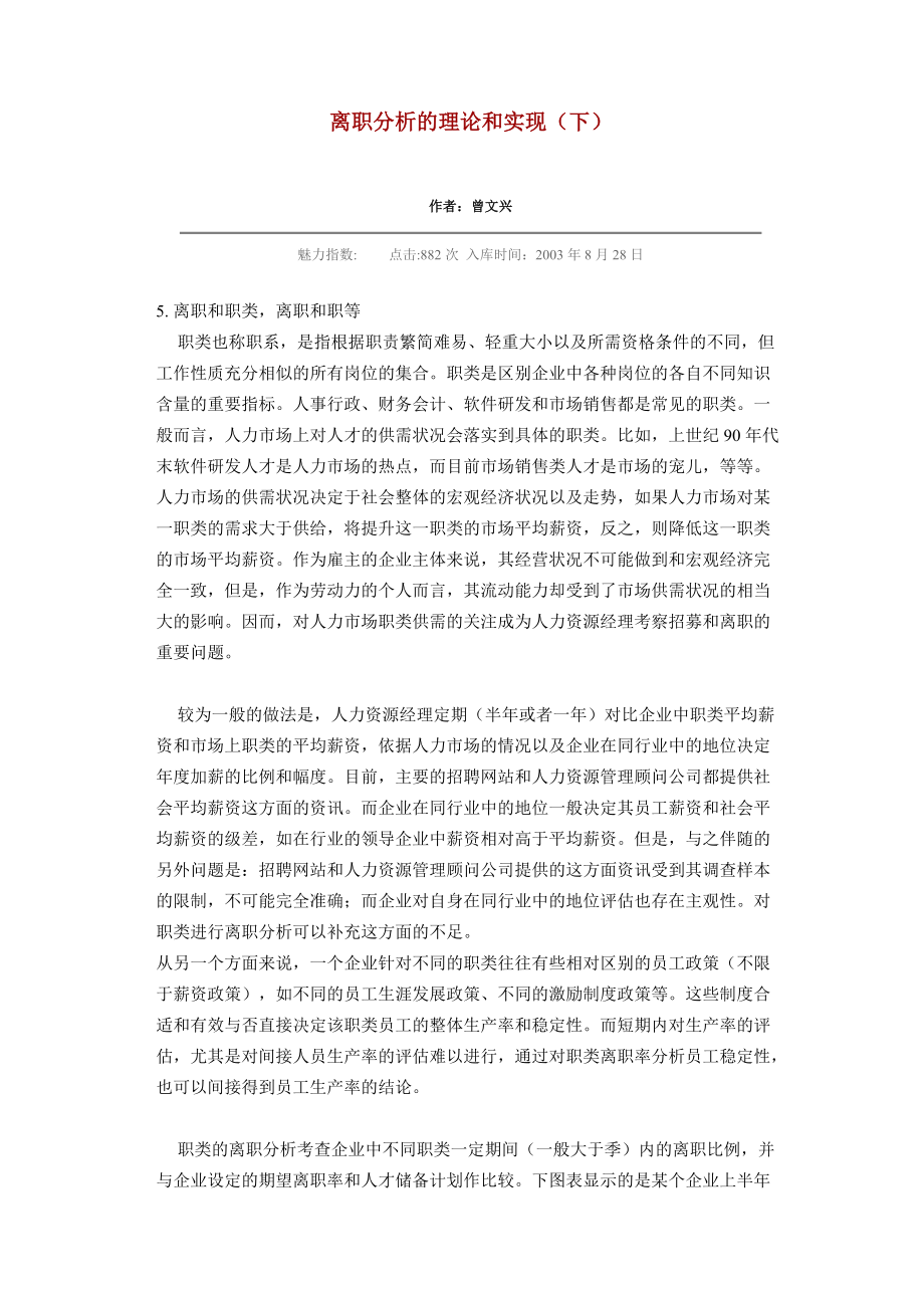 离职分析的理论和实现(下).docx_第1页