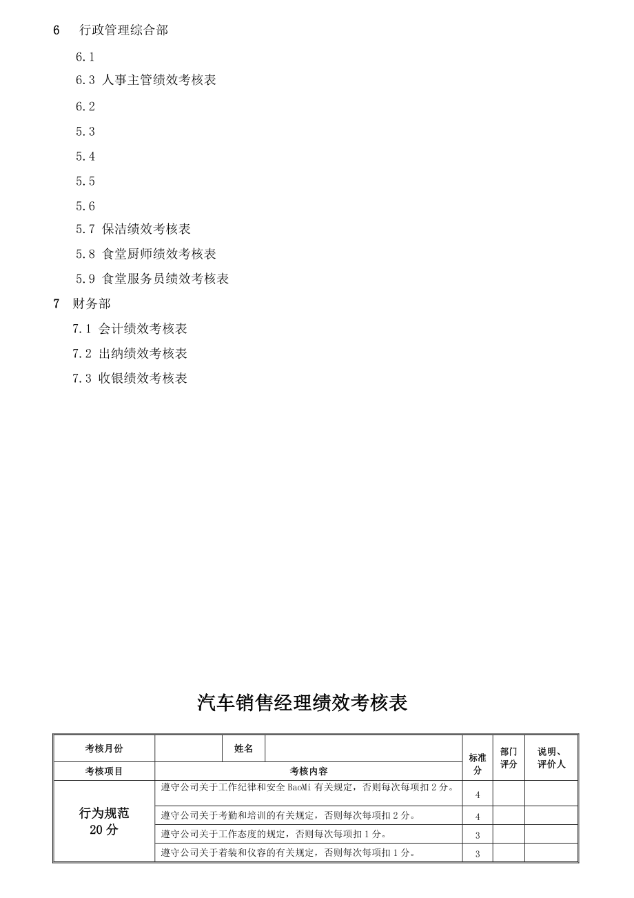 汽车公司岗位员工绩效考核表.docx_第3页