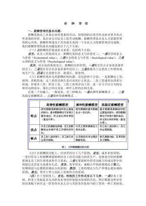 薪酬管理的基本问题.docx