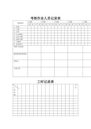 考核作业人员记录表汇集.doc