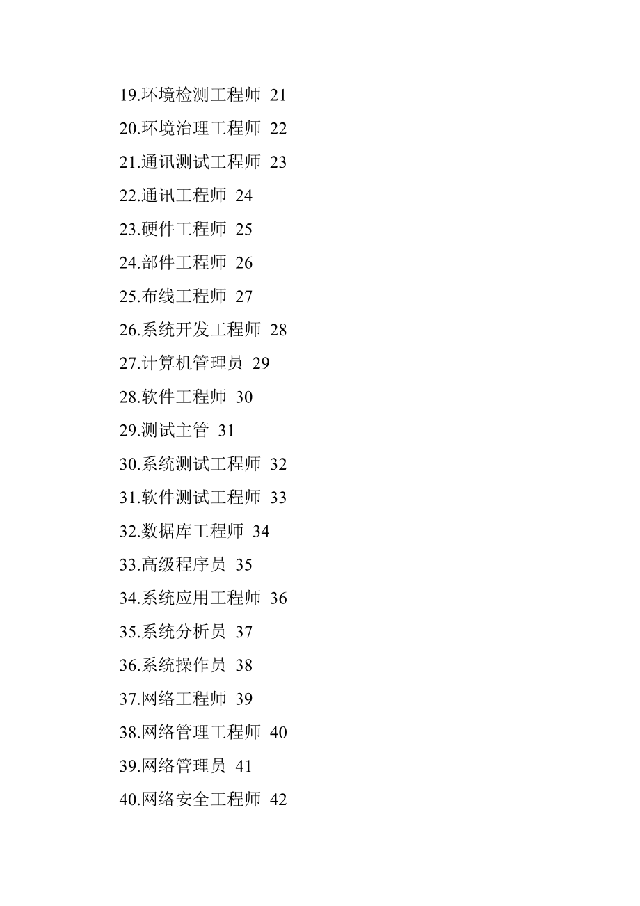 职位说明书范本大全--56个技术职位.docx_第2页