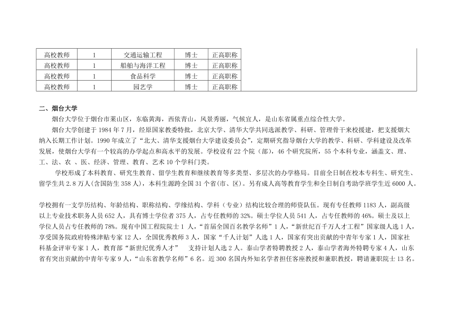 烟台市高层次人才需求-.docx_第3页