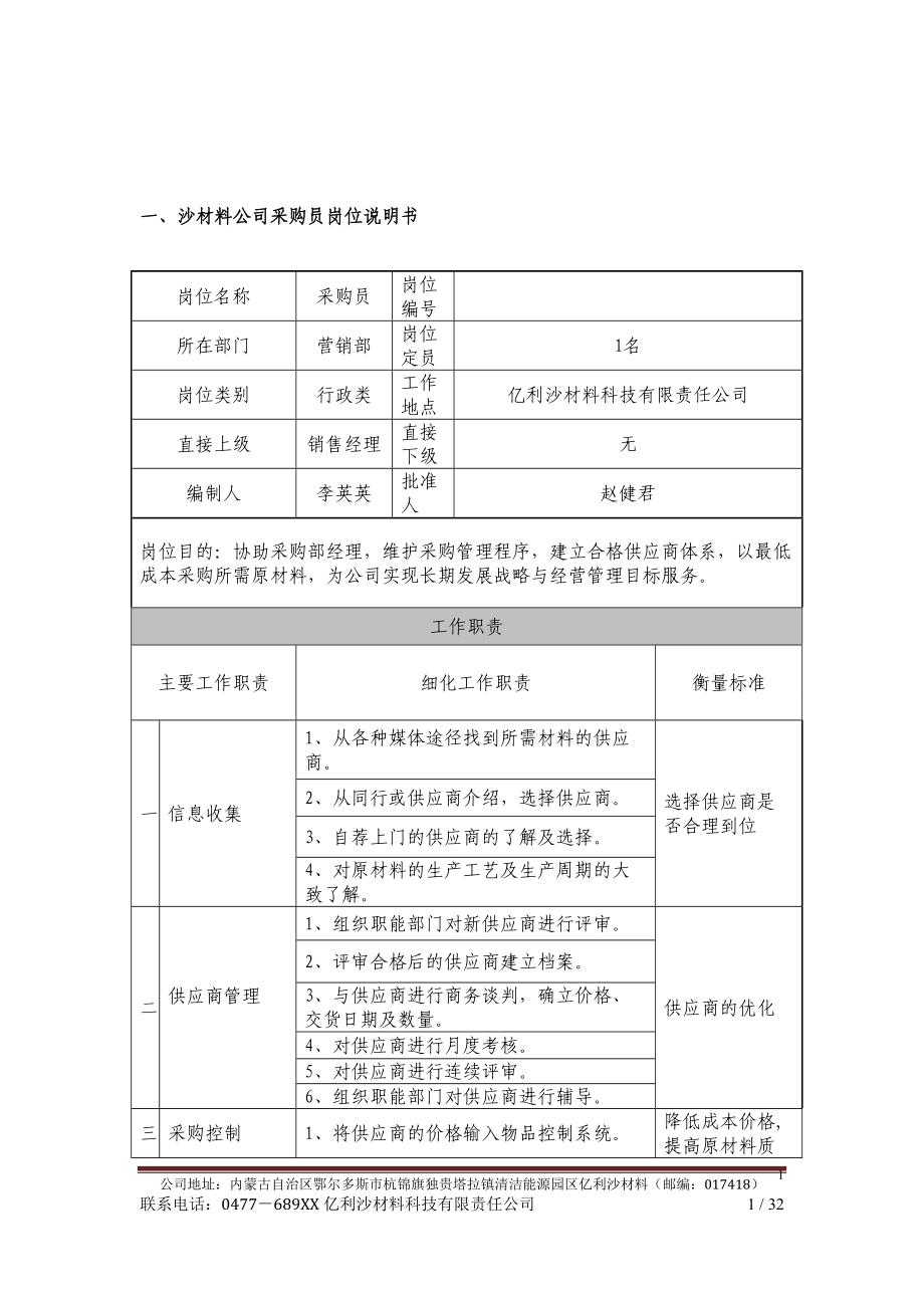 营销部岗位说明书(完善)3.docx_第3页