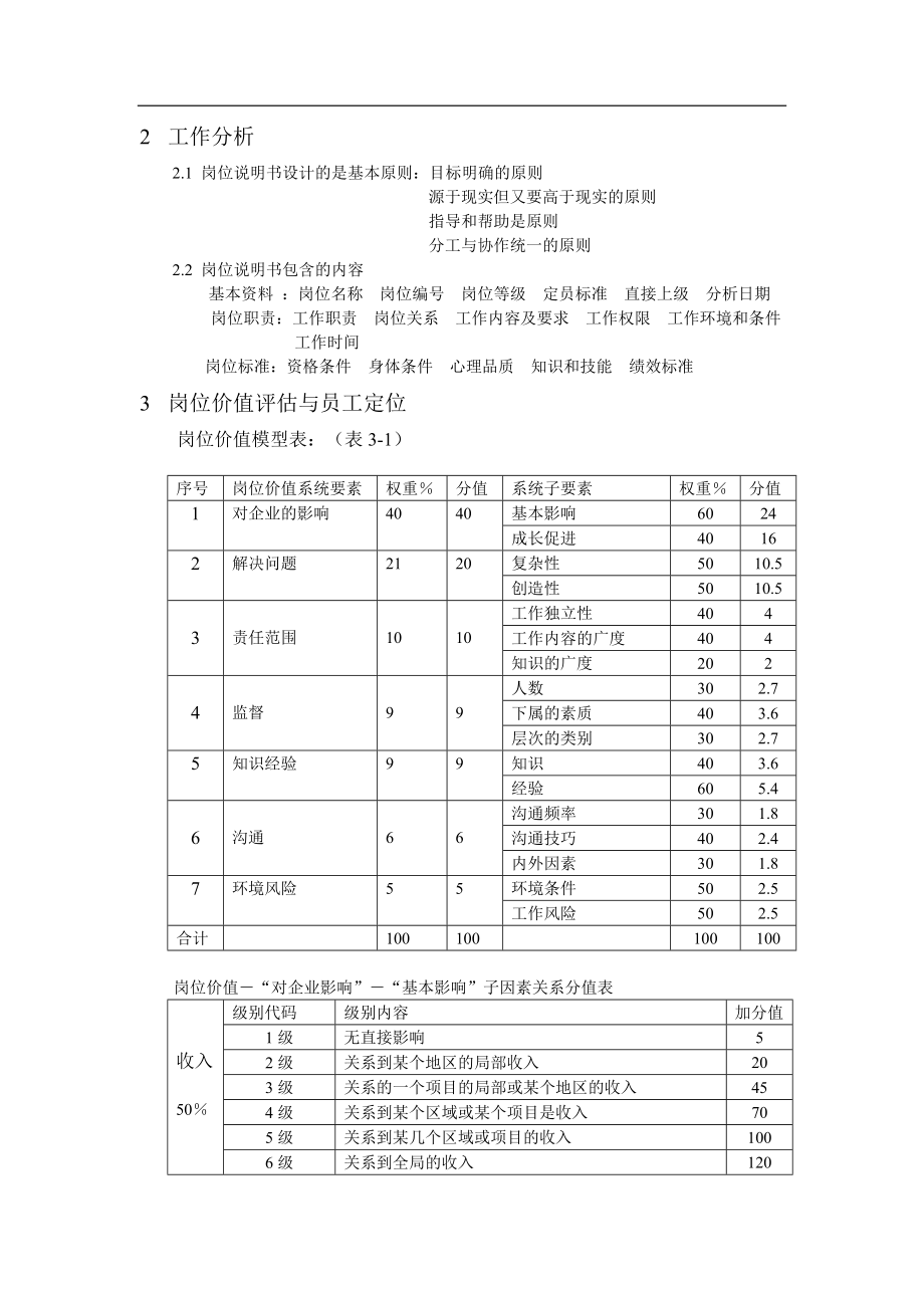 薪酬方案设计与操作.doc_第2页