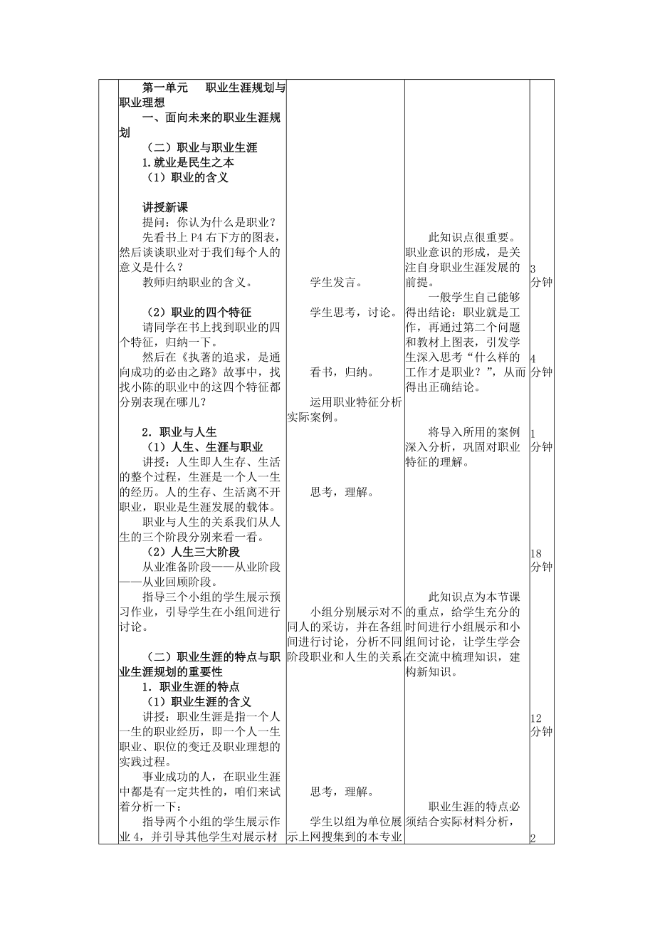 职业生涯规划全册教案.docx_第2页