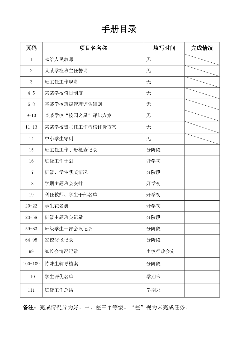 班主任工作手册（DOC114页）.docx_第2页