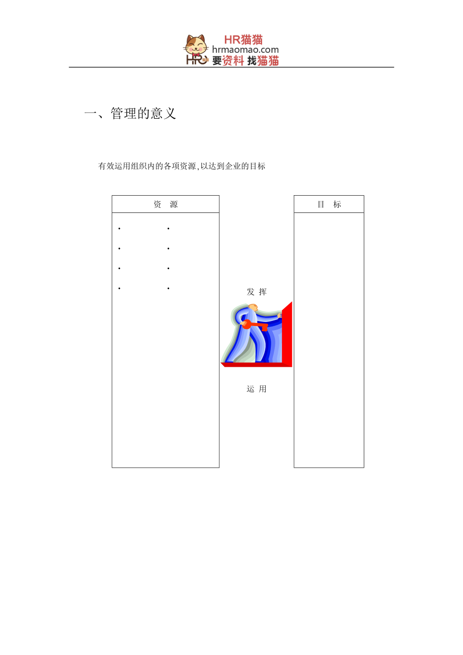 某集团培训教材—MTP管理才能发展训练教材-HR猫猫.docx_第3页