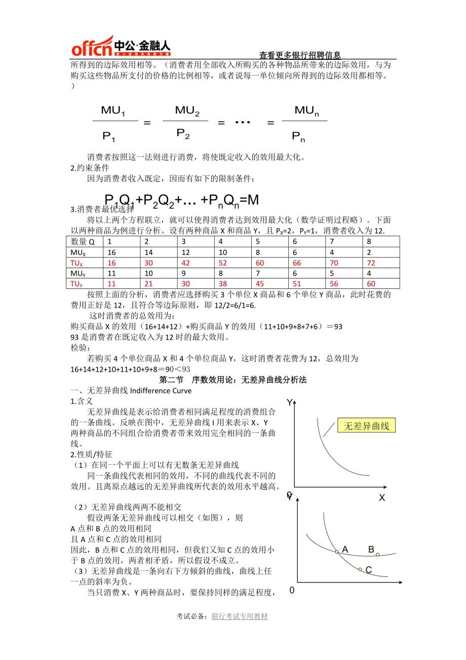 银行招聘西方经济学理论课件.doc_第2页