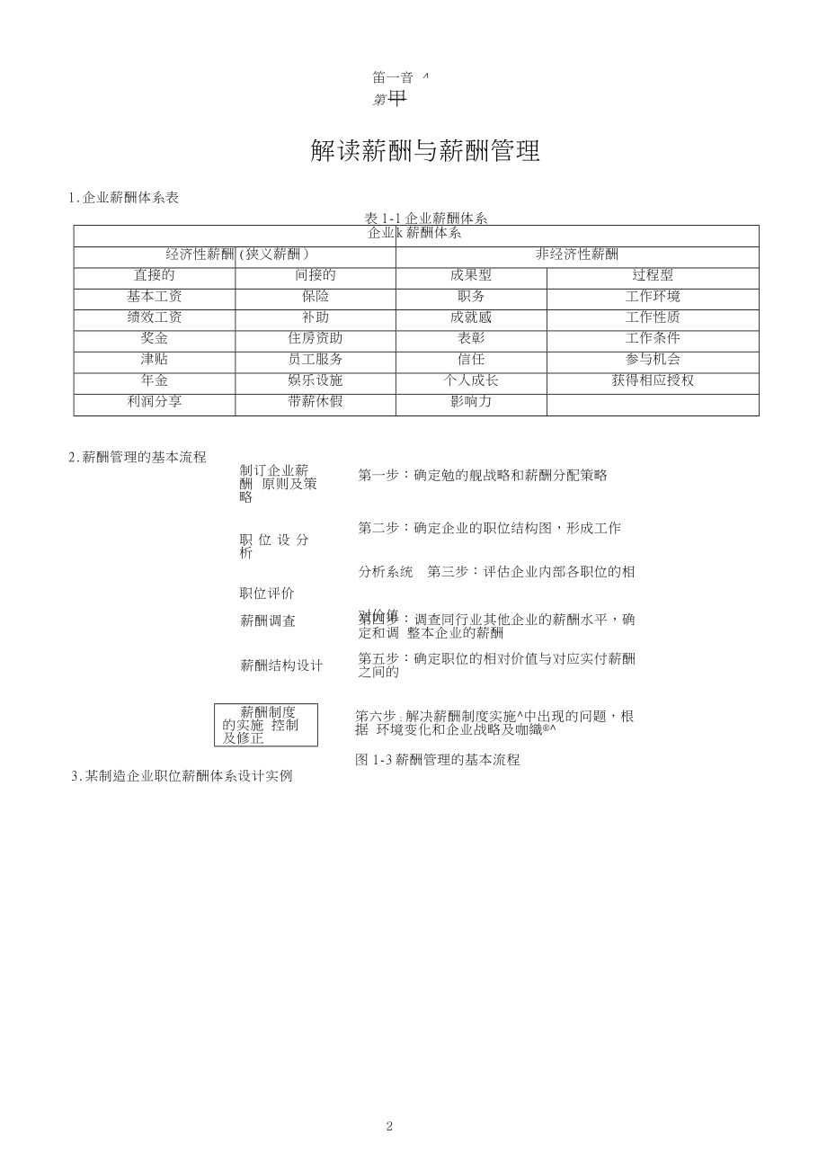 薪酬与薪酬管理教材.docx_第1页