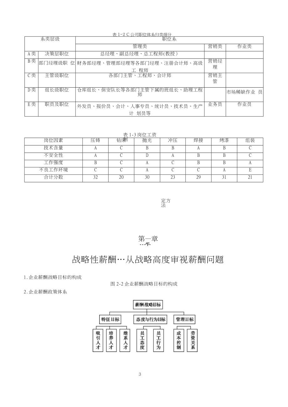 薪酬与薪酬管理教材.docx_第2页