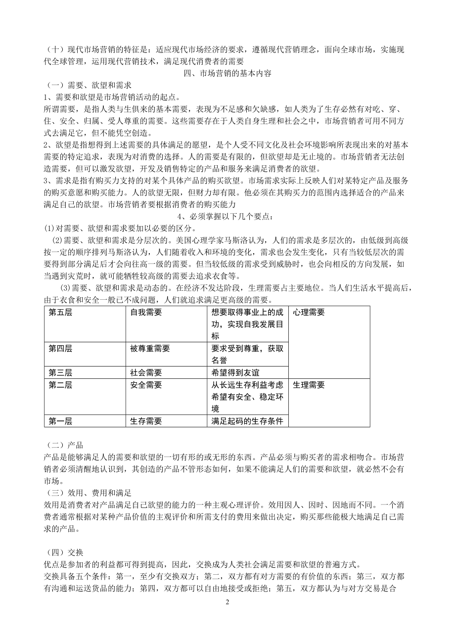 营销与创业考试知识.docx_第2页