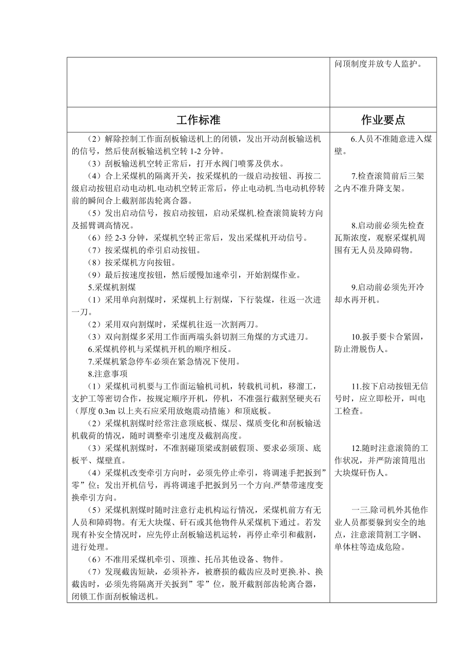 综采一队各工种岗位标准制度范本.docx_第2页