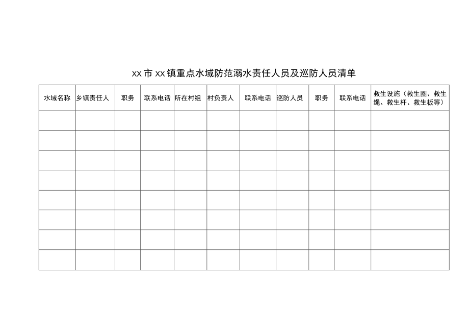 防溺水工作工作表.docx_第3页