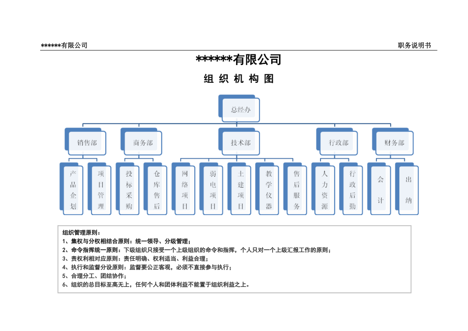 职务说明书(完整版).docx_第3页