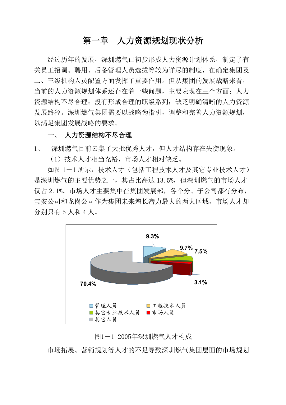 深圳某公司人力资源规划专题报告.docx_第3页