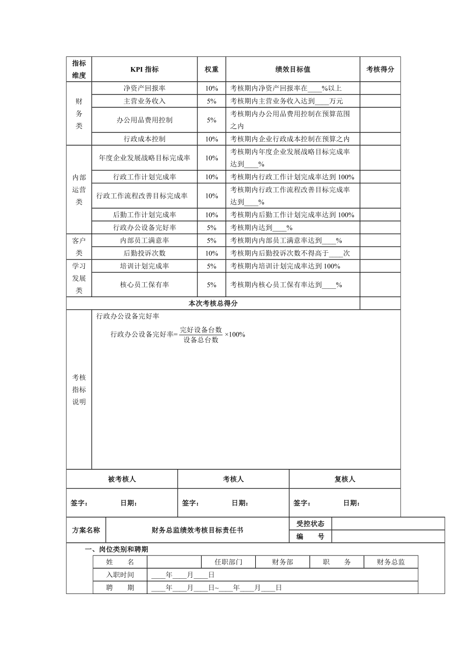 绩效考核指标1850650576.docx_第3页