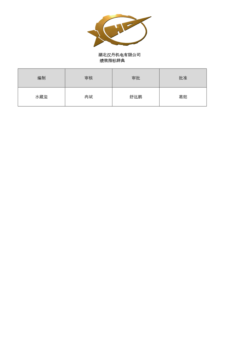 绩效指标辞典.docx_第1页