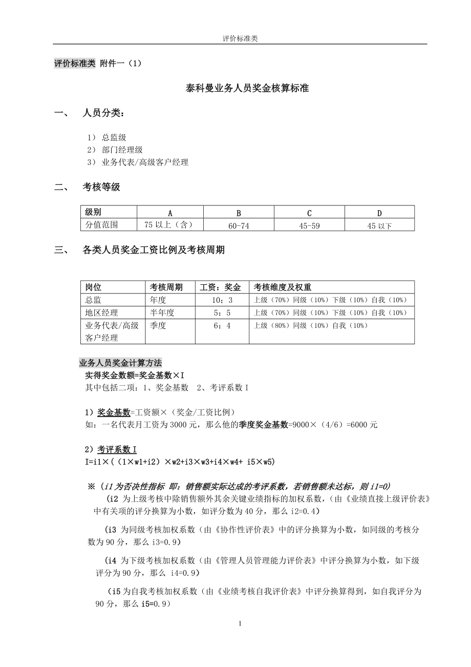 评价标准类泰科曼人员.docx_第1页