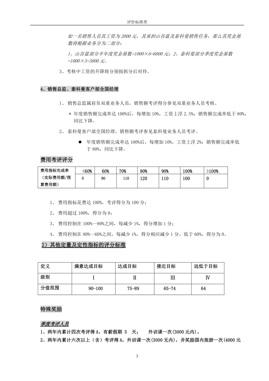 评价标准类泰科曼人员.docx_第3页