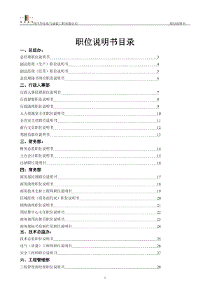 职位说明汇编.docx