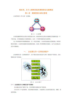 程杜明从个人绩效到组织绩效职业生涯规划.docx